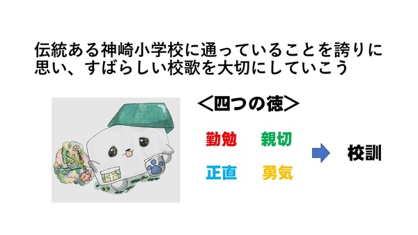 資料９