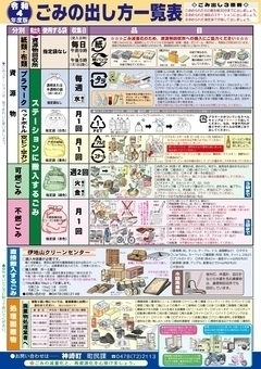 ごみの出し方一覧表ポスター