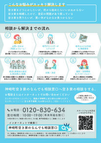 チラシ裏