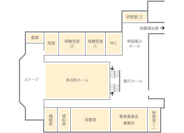 文化ホール内の地図がかかれたイラスト